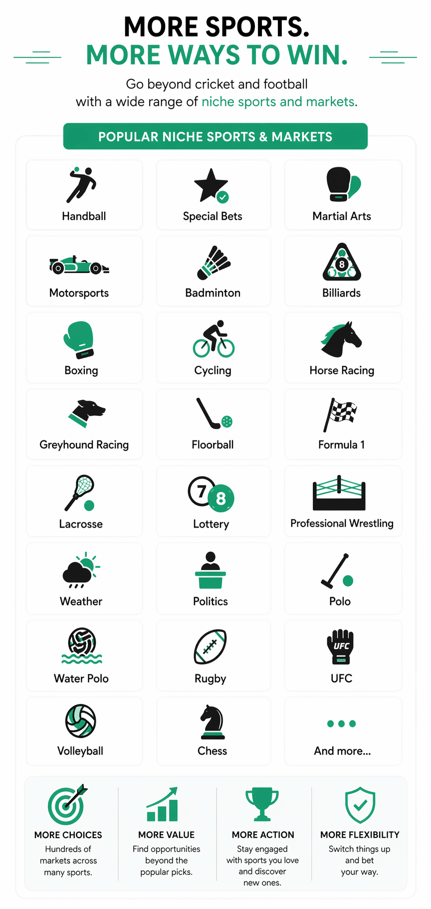 planbet_in_niche_sports_mobile