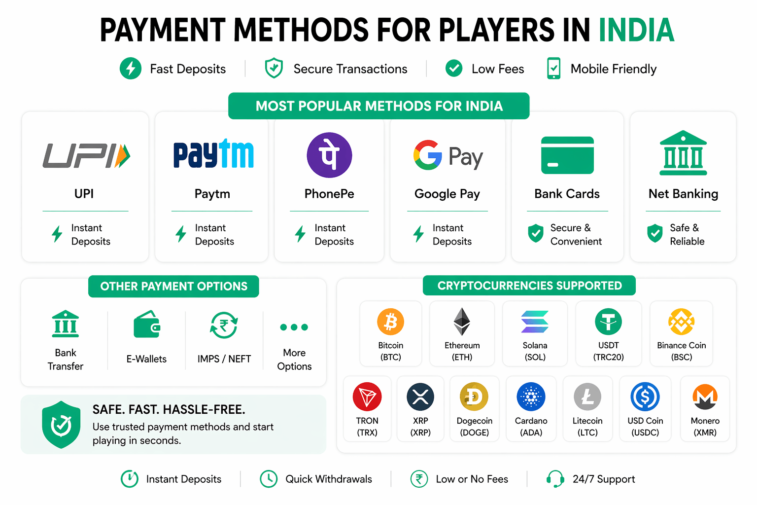 planbet_इन_पेमेंट_पद्धती