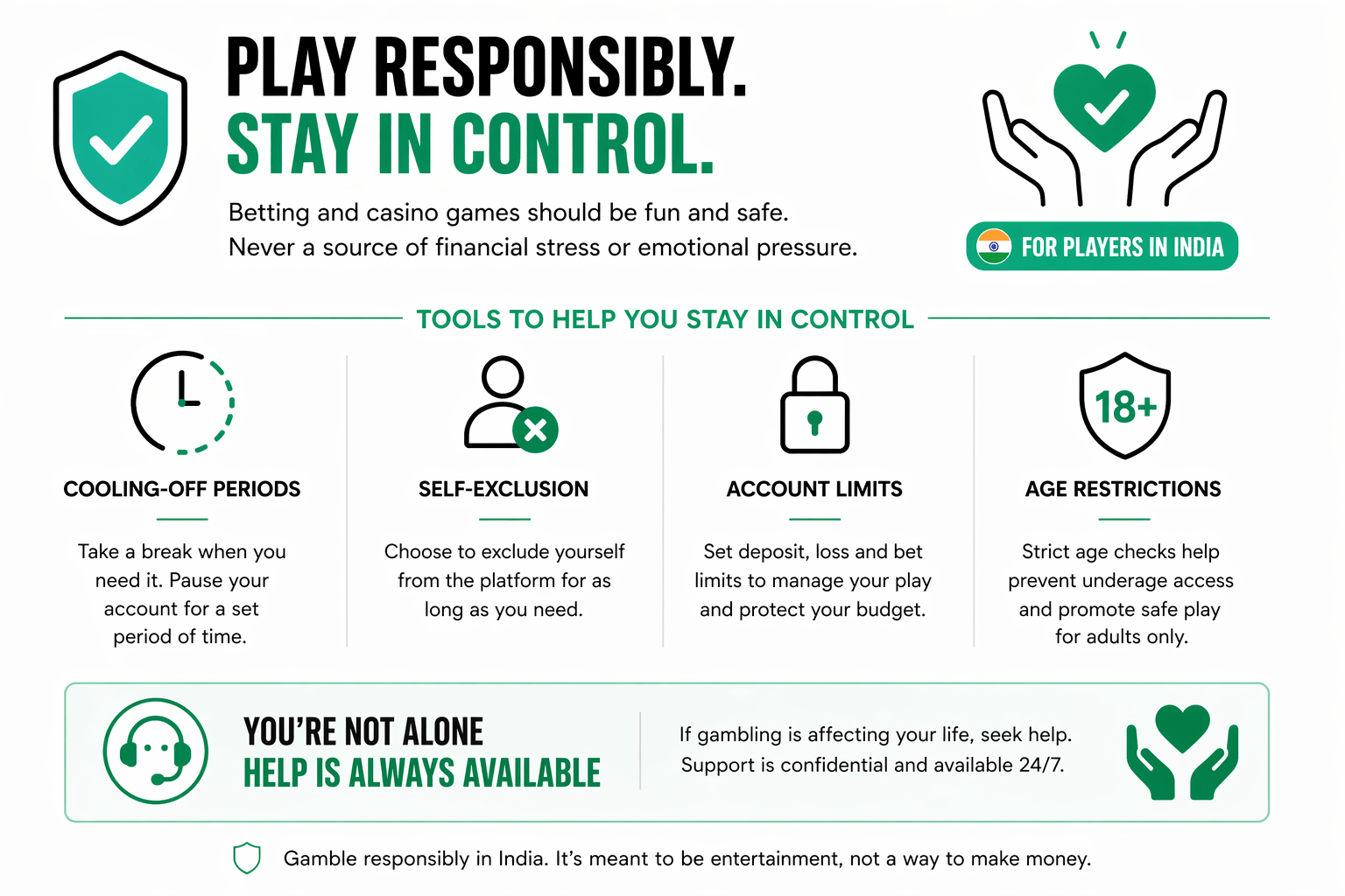 planbet_in_responsible_gambling